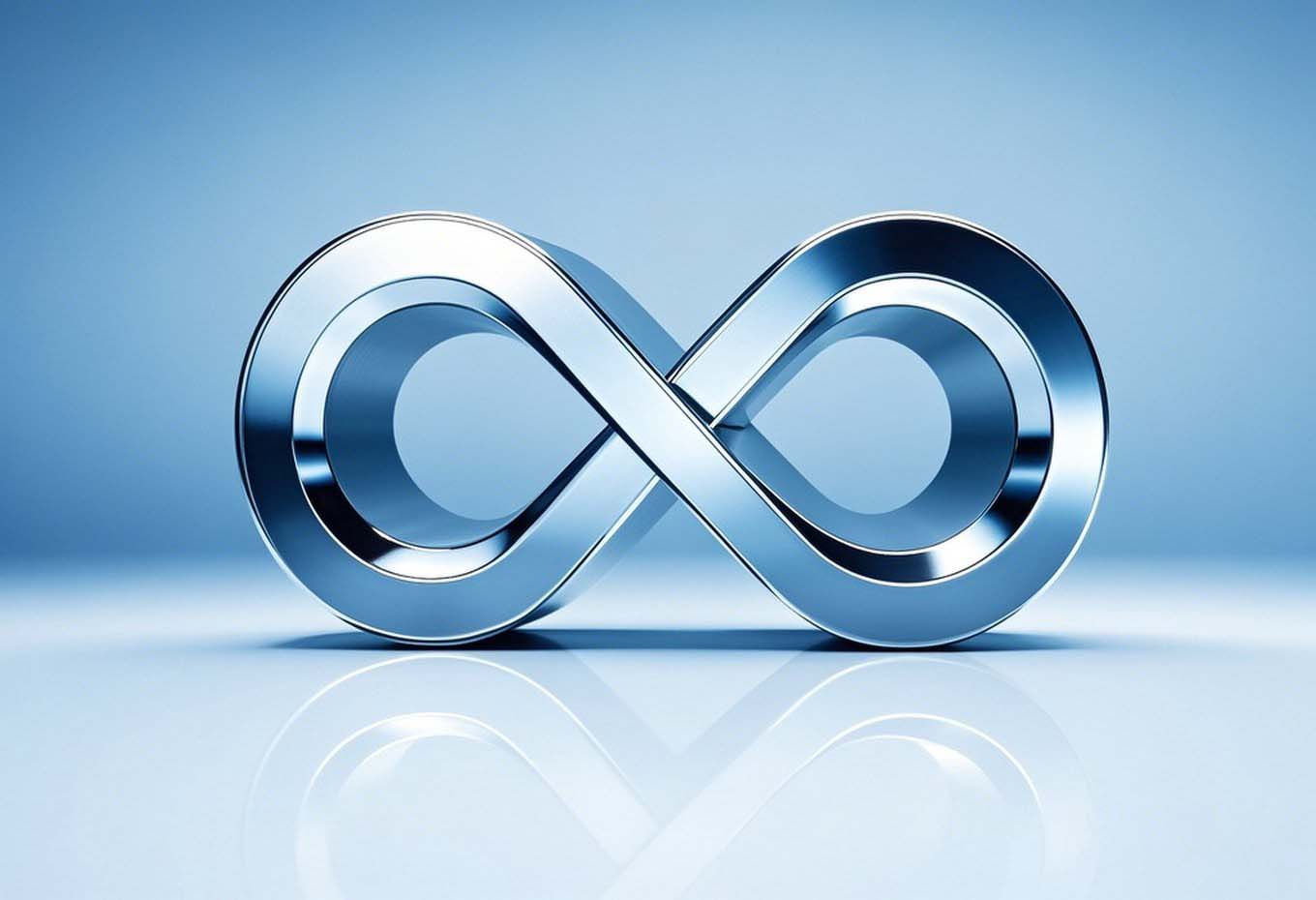 Infinity Symbol Copy Paste
